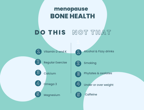 Menopause Bone Health